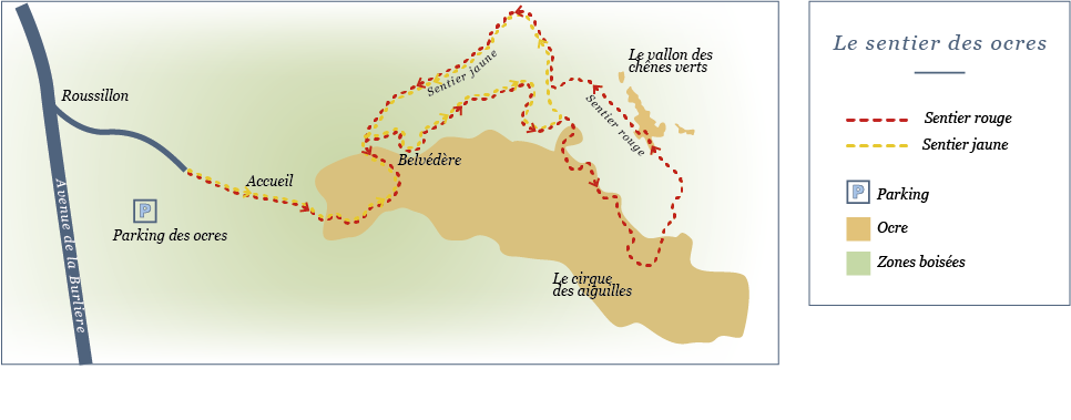 Carte du sentier des ocres à proximité du village de Roussillon dans le Luberon - Provence - France